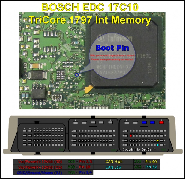 Bosch EDC 17C10 pinout diagram 1